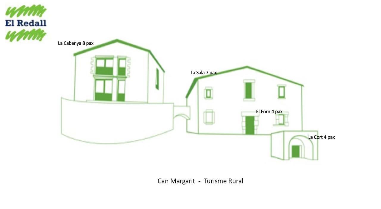 Margarit Casa de camp